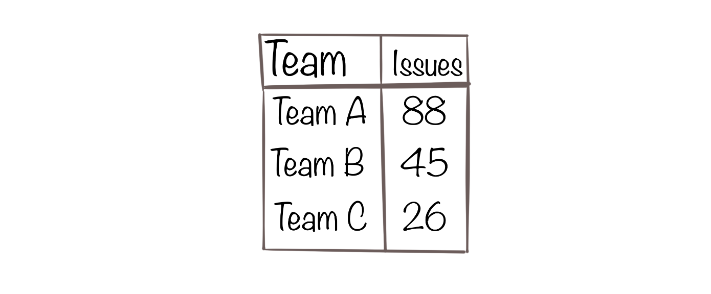 This image has an empty alt attribute; its file name is Screenshot-2023-11-28-at-16.33.02.png